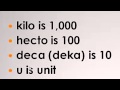 Understanding Metric System Conversions
