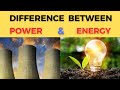 Energy and Power Concepts
