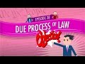 Exploring Due Process: Rights and Amendments