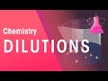 Dilution Concepts in Chemistry