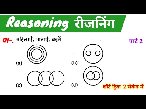 Reasoning प्रैक्टिस सेट 2 for SSC CGL CHSL CPO MTS GD Group D NTPC UPSI ALP दरोगा ARMY NAVY BANKING