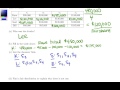 Fair Distribution of Shares