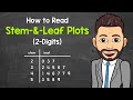 Decoding Stem-and-Leaf Plots