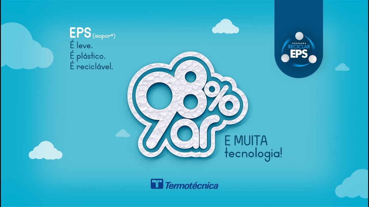 Termotécnica – 98% Ar e Muita Tecnologia