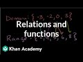 Exploring Relations and Functions in Algebra II