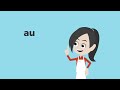 Phân Tích Video Tutorial