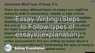 Essay Writing (Steps to Follow/types of essays)(explanation)