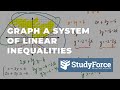Graphing Linear Inequalities Concepts