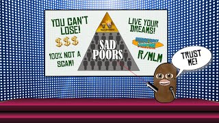 R/MLM