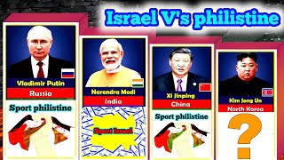 Israel V's philistine sporters Countries