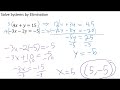 Solving Systems of Equations
