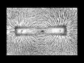 Exploring Magnetism and Electromagnetism Concepts