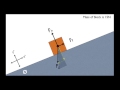 Incline Plane Problem Concepts