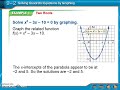 Exploring Quadratic Equations through Graphing
