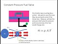 Control Systems in Gas Turbine Engines
