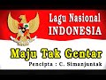 Kuis Pemahaman Video Tutorial