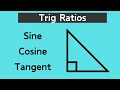 Understanding Trigonometric Ratios and Functions