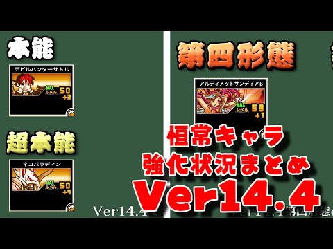 猫の動画サムネイル - 【にゃんこ大戦争】サンディア強化で賛否が分かれるVer14.4超激レア強化まとめ