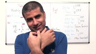Handling Of Nuclear Waste | Hindi