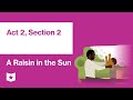 Character Motivations and Relationships in A Raisin in the Sun