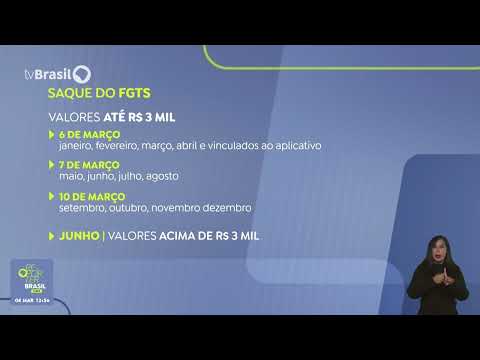 Liberação do FGTS para quem aderiu ao saque-aniversário começa nesta quinta-feira (6)