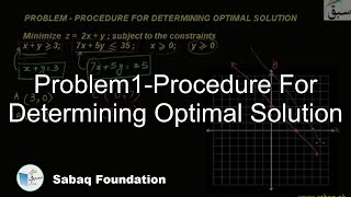 Problem1-Procedure For Determining Optimal Solution