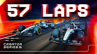ULTIMATE TEAMWORK - Creator Series 100% Miami GP Season X