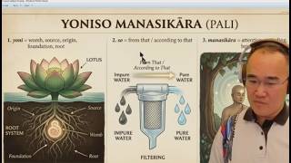 Return to Origin - Yoniso Manasikara Attentional Superpower = Deepest Wisdom Prajna practice