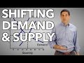 Analyzing Shifts in Demand and Supply