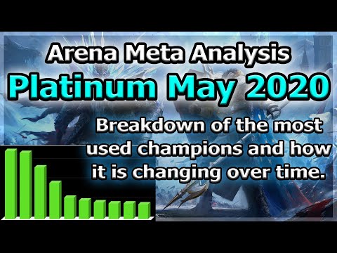 RAID Shadow Legends | Arena Meta Analysis | Plat May 2020