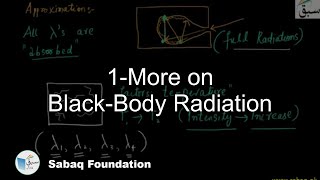 1-More on Black-Body Radiation