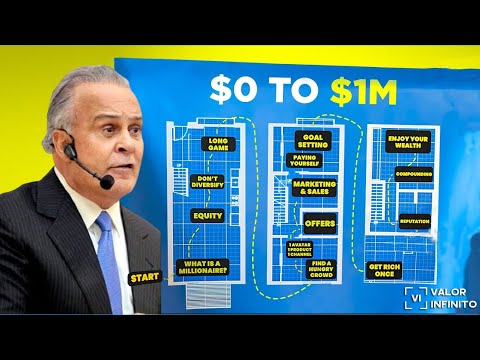 Como Triunfar na Vida (Motivação) - Dr Lair Ribeiro