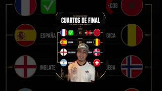 Cuartos del mundial.