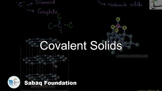 Covalent Solids