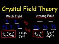 Crystal Field Theory and Ligands