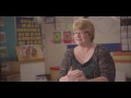 Language Studio and ELD Insights