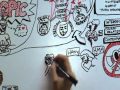 Exploring the Writing Process for Effective Blogging