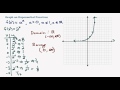 Graphing Exponential Functions and Equations