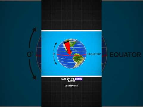 This is a country where the moon appears largest #science #space #earth