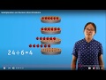Exploring Multiplication and Division Concepts