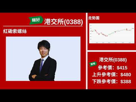 【星級輪證】長線睇好港交所 估值在歷史低位