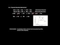 Chemical Reaction Mechanisms and Catalysts