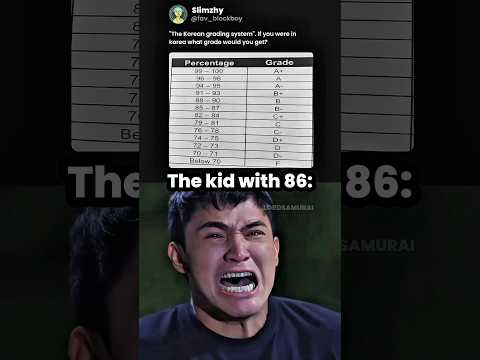 Korean grading system 💀