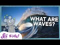 Understanding Waves and Their Effects