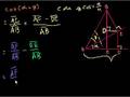 Trigonometric Functions and Identities