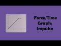 Impulse and Momentum Concepts