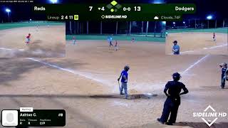 Dodgers vs. Reds (2026.03.25)