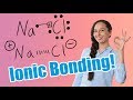 Exploring Ionic Bonding: Definitions and Examples