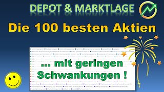 Über 100 Top-Aktien mit geringen Schwankungen und starker Rendite!