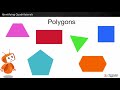 Identifying Quadrilaterals: Angles and Sides